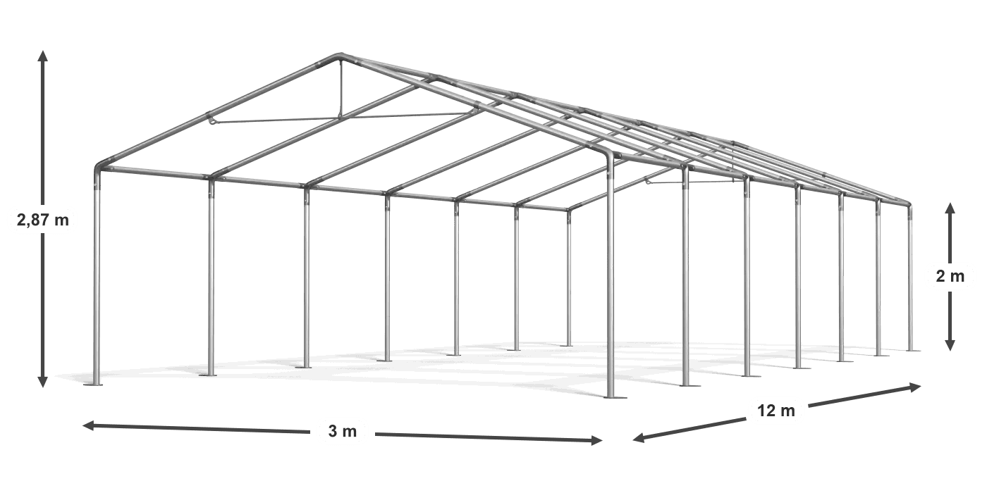 construction de légende