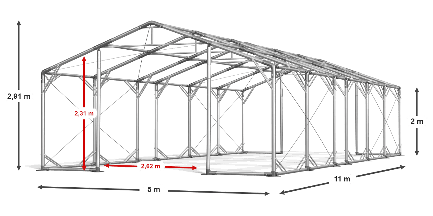 construction de légende