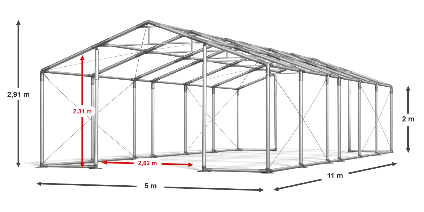construction de légende