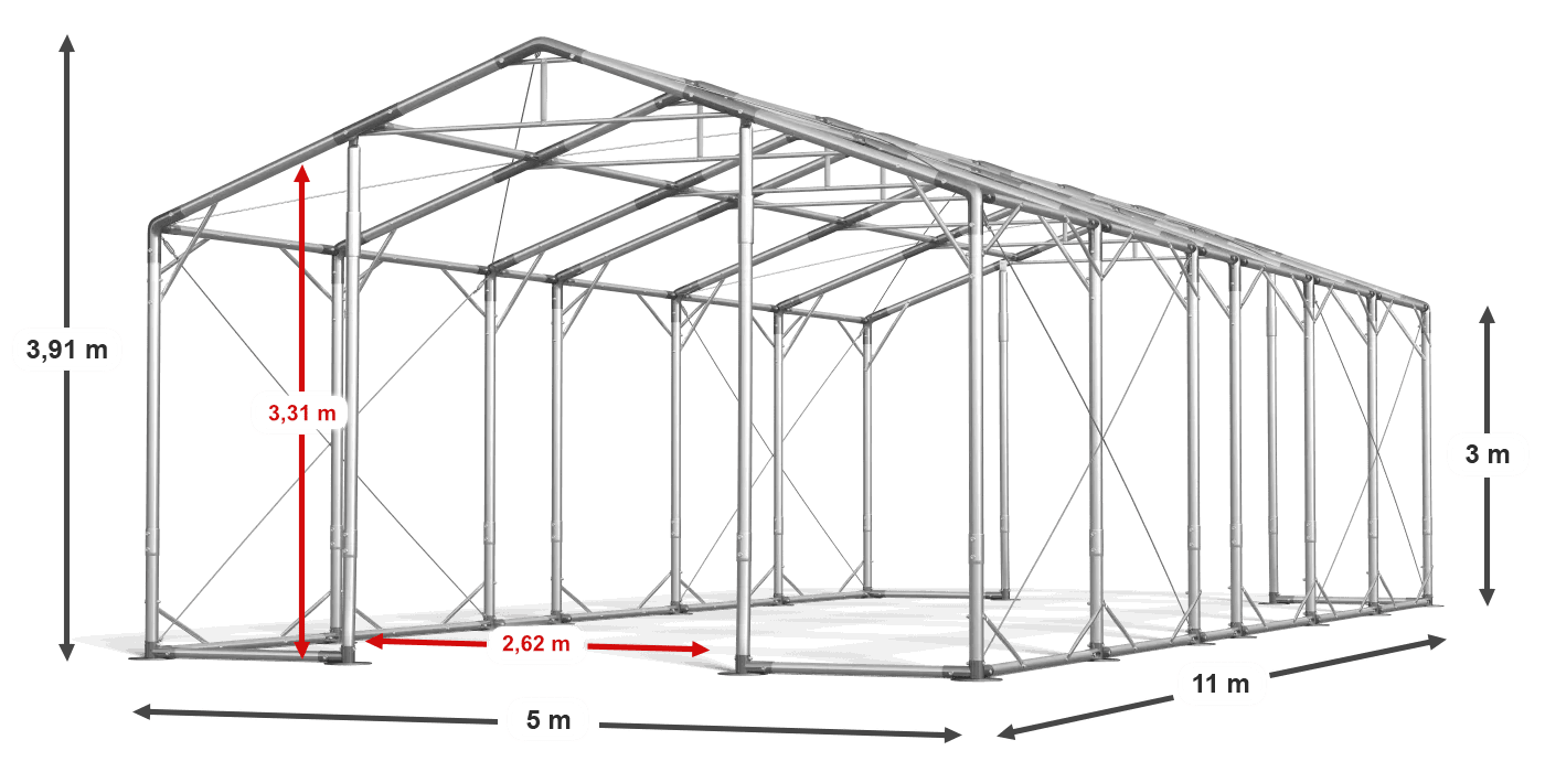 construction de légende