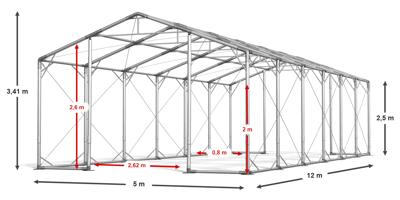 construction de légende