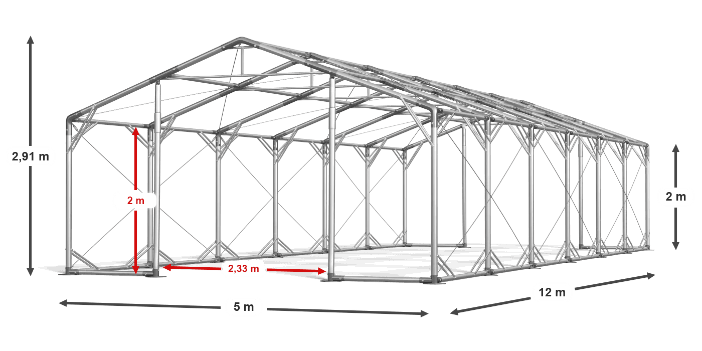 construction de légende