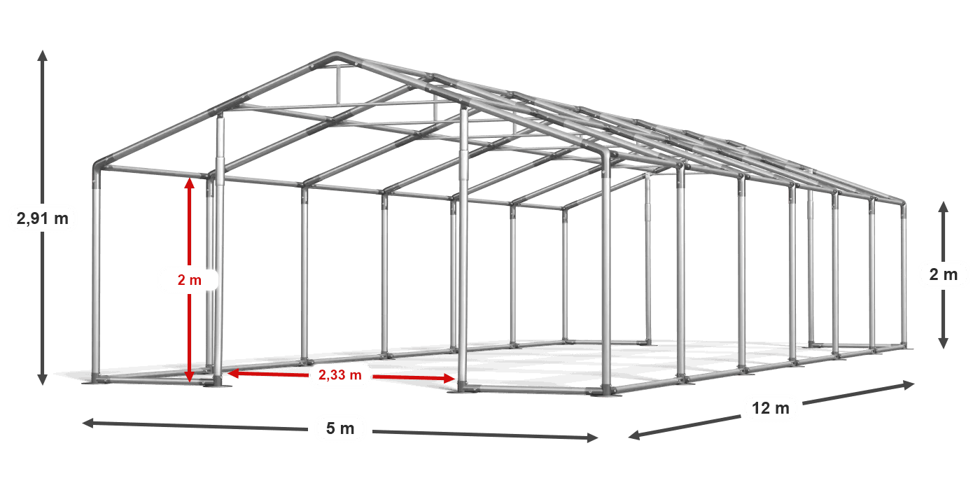construction de légende