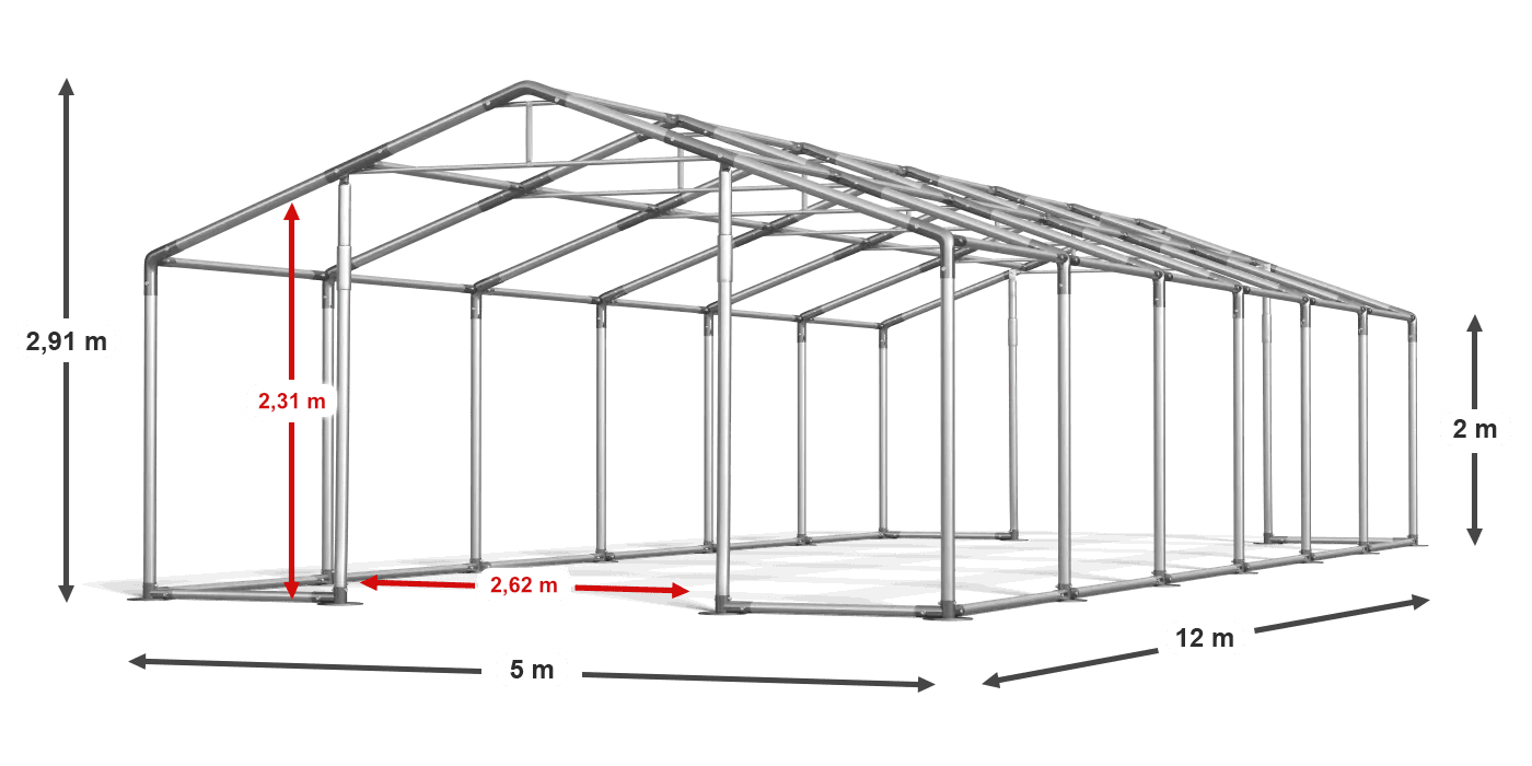 construction de légende