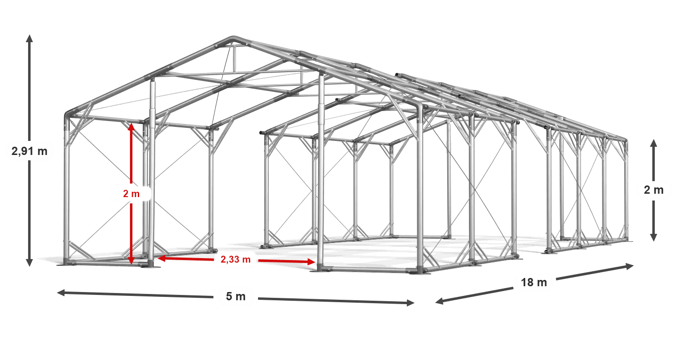 construction de légende