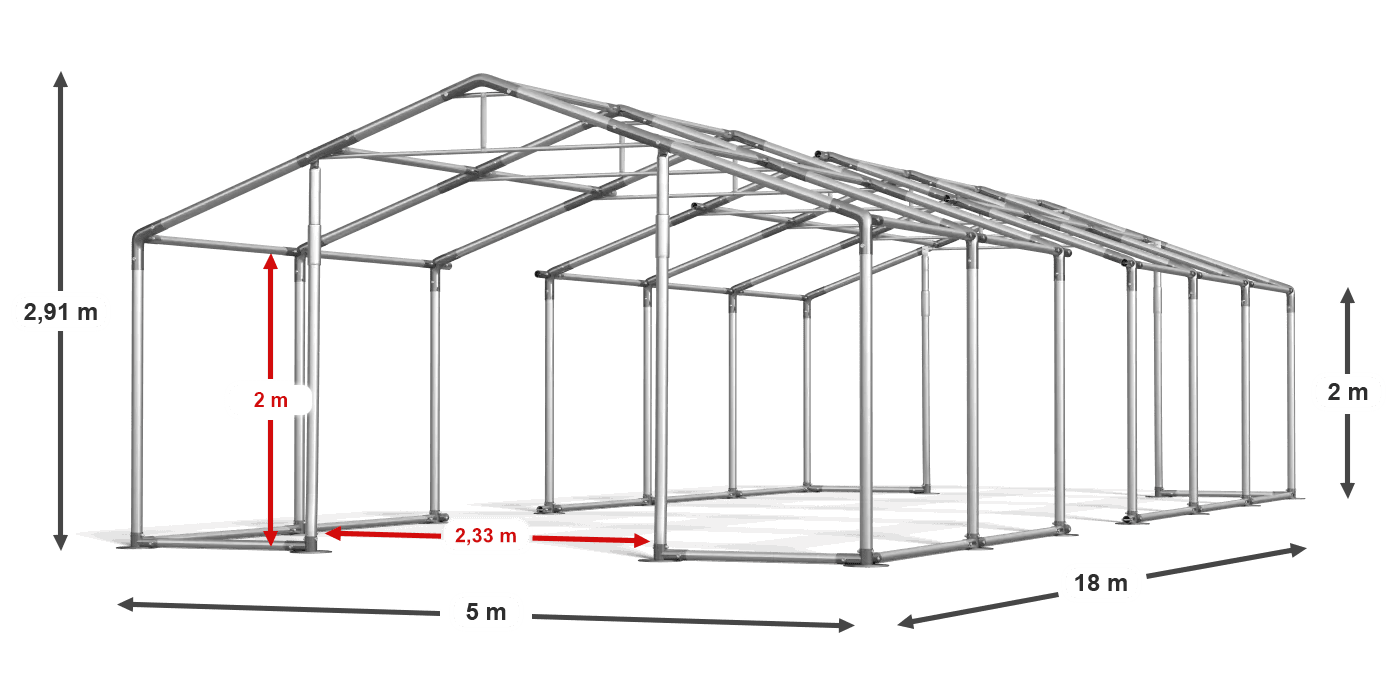 construction de légende