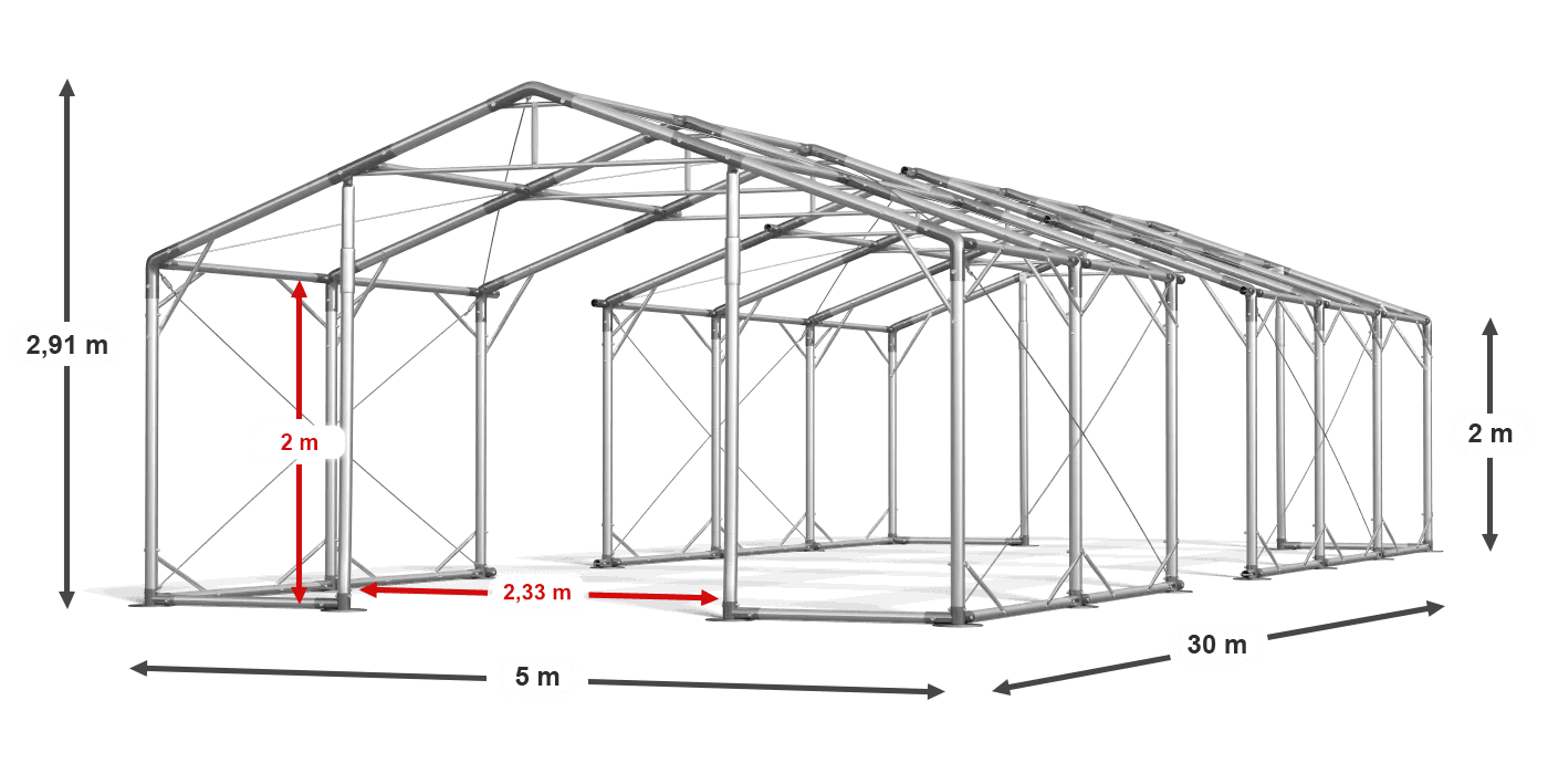 construction de légende