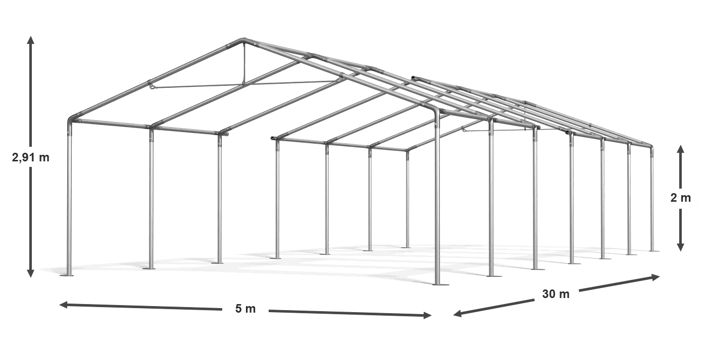 construction de légende
