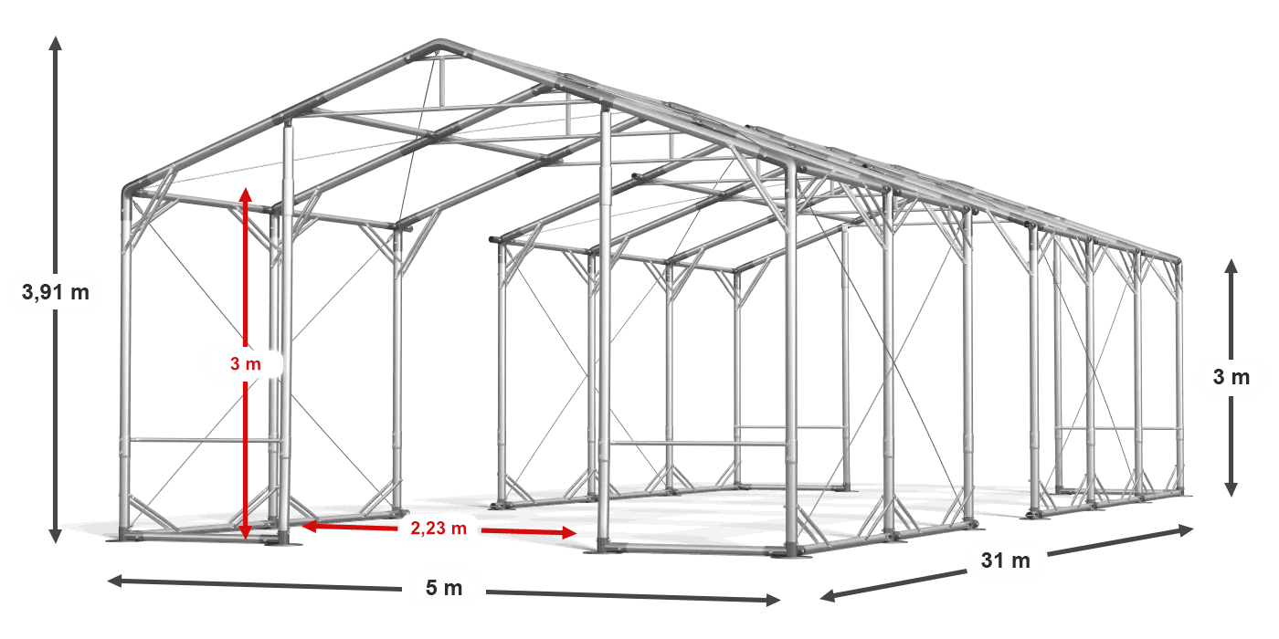 construction de légende