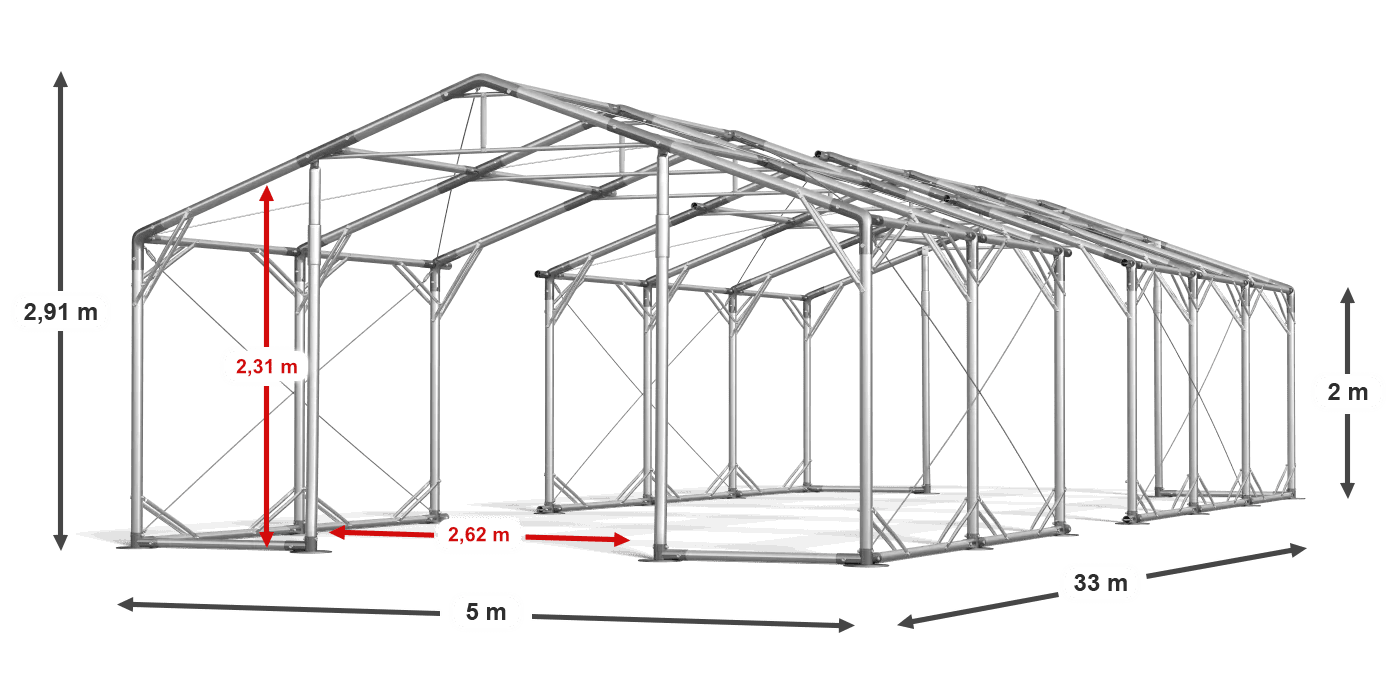 construction de légende
