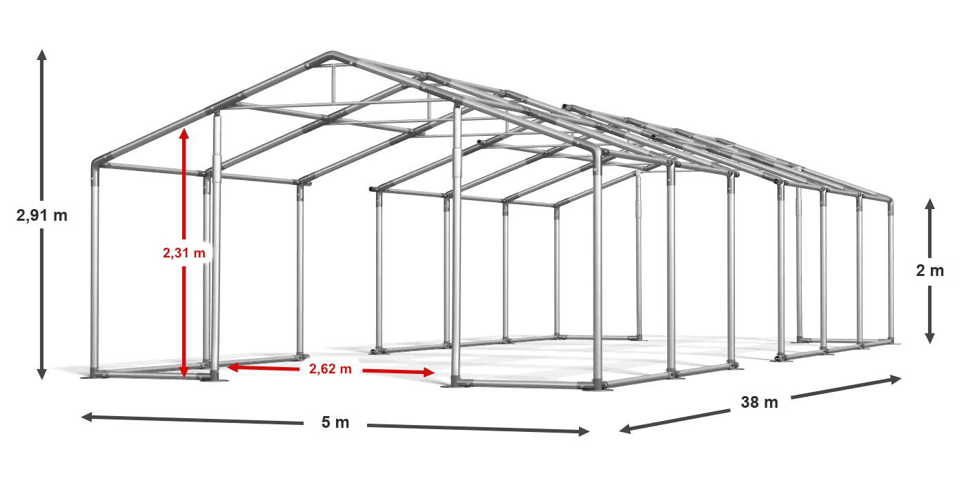 construction de légende