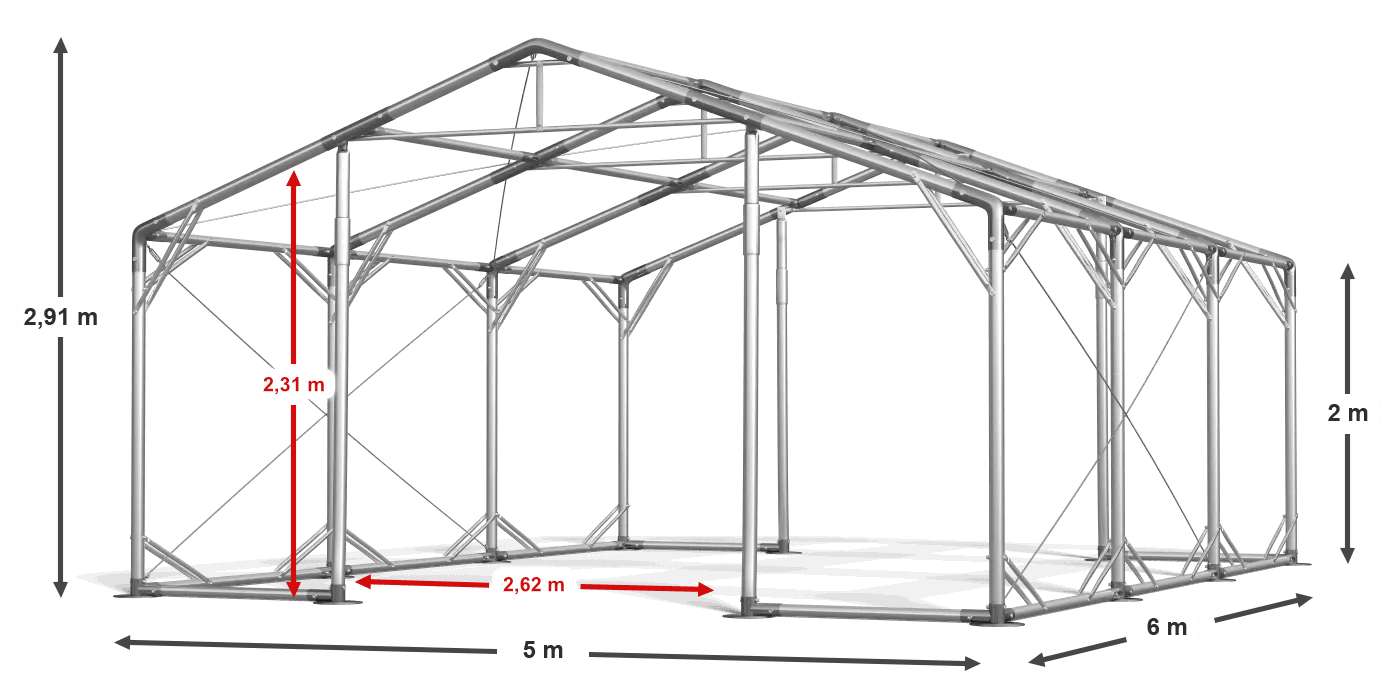 construction de légende