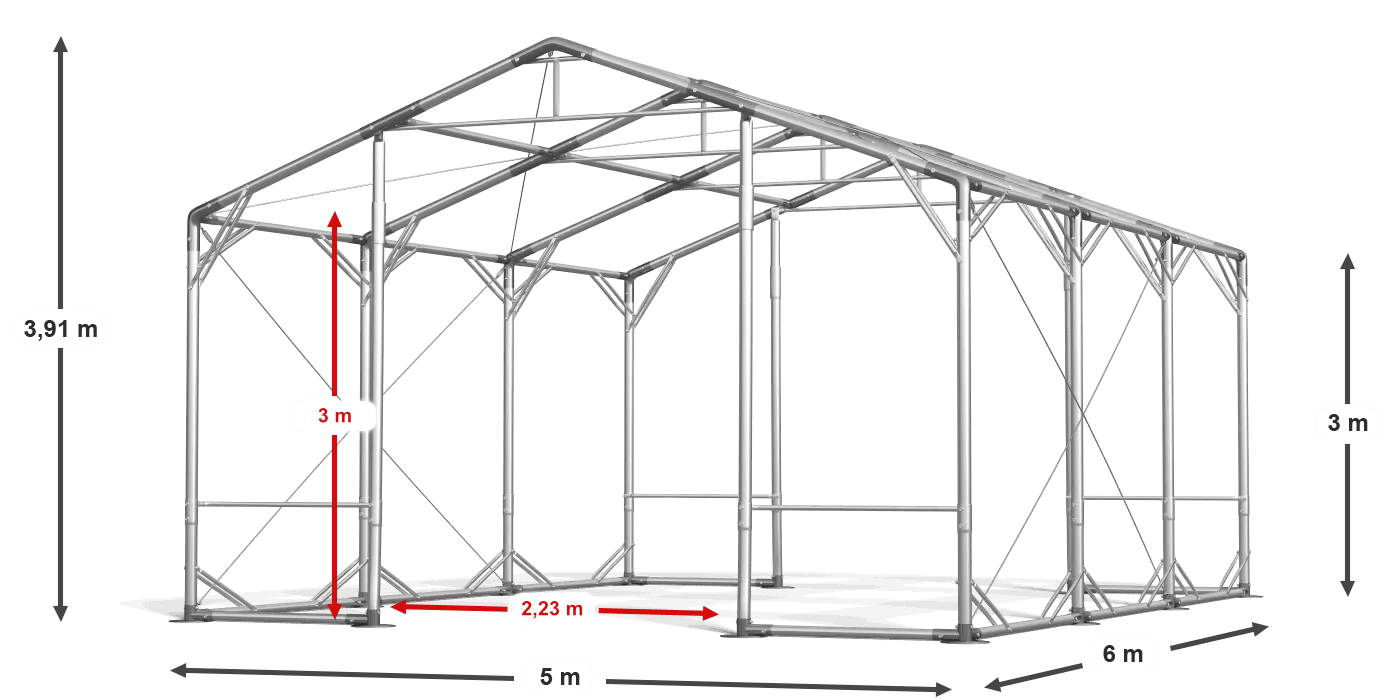 construction de légende