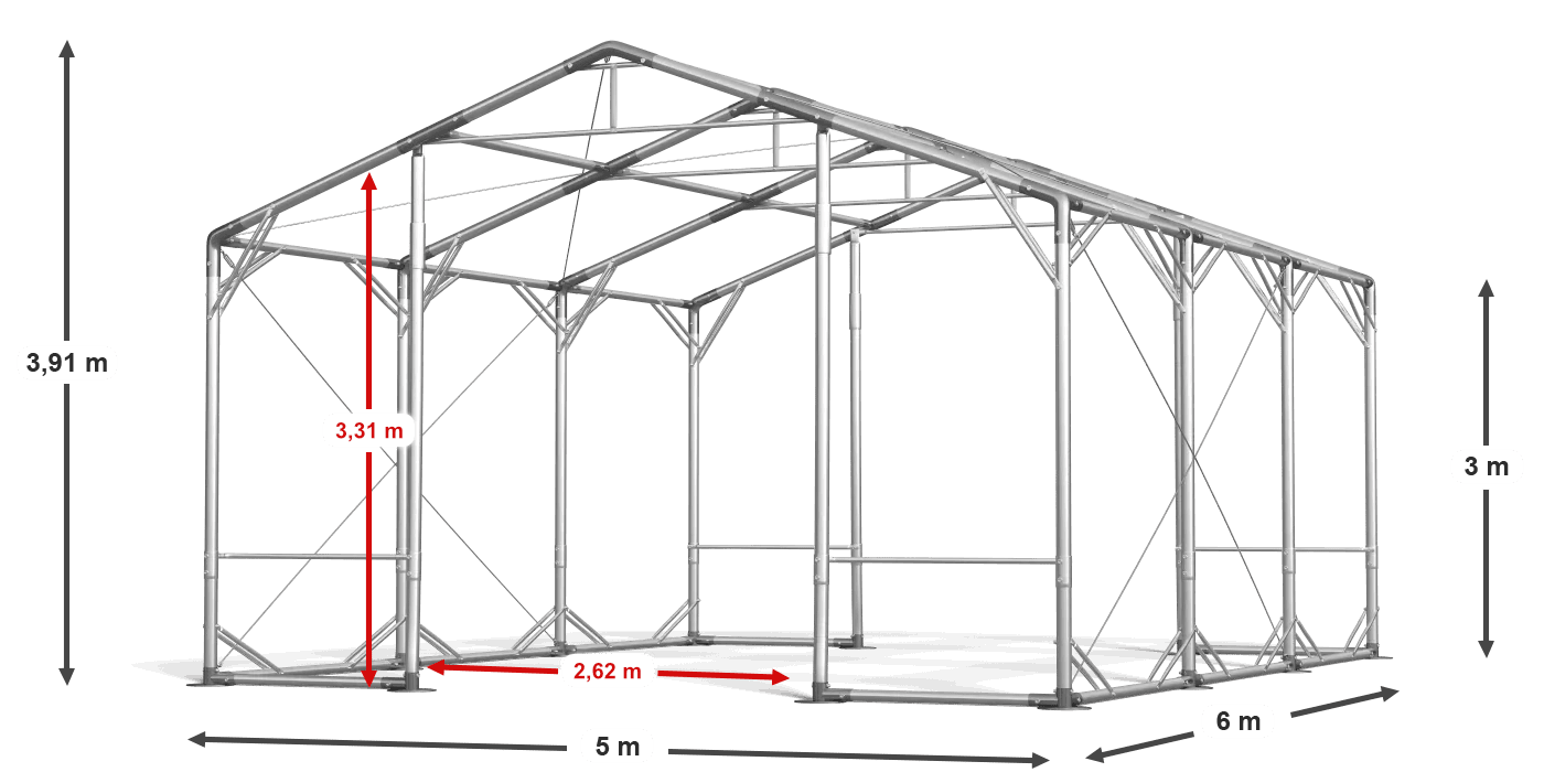 construction de légende