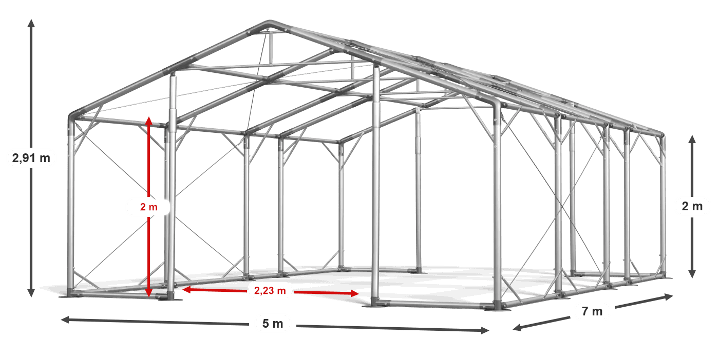 construction de légende