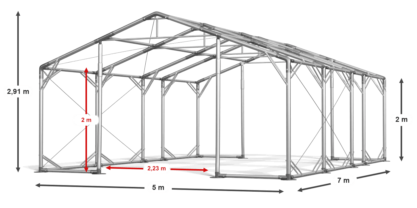 construction de légende