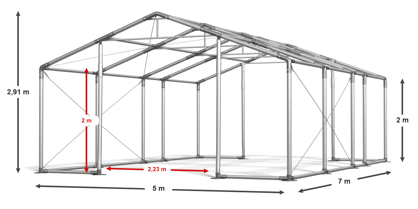 construction de légende