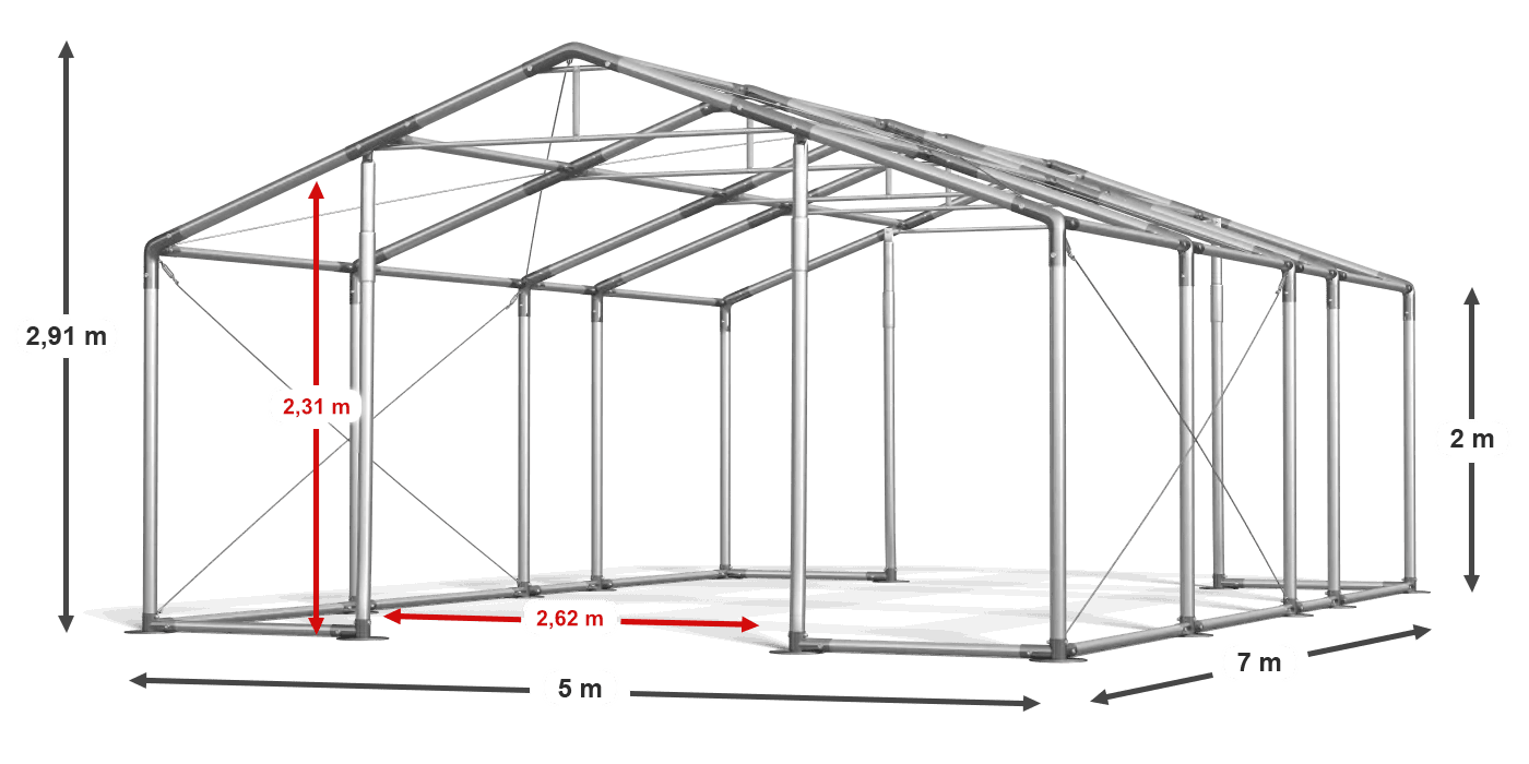 construction de légende
