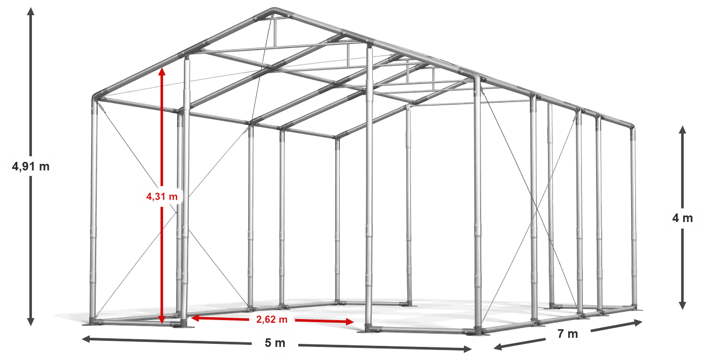 construction de légende