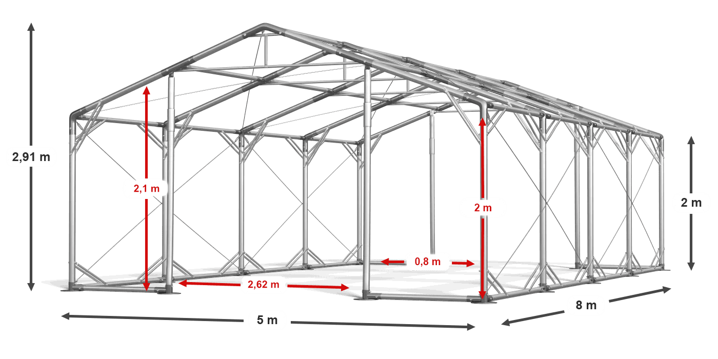 construction de légende