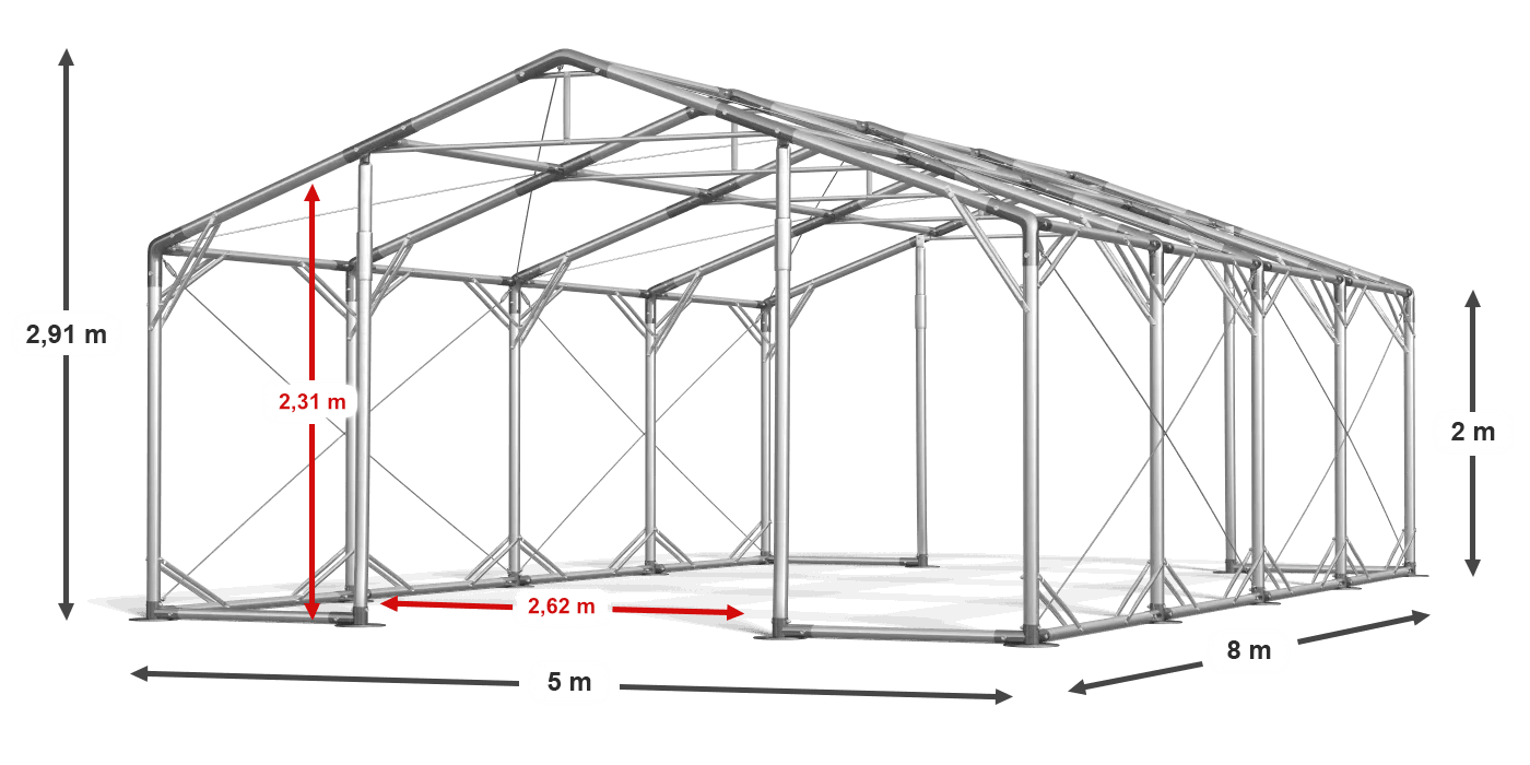 construction de légende