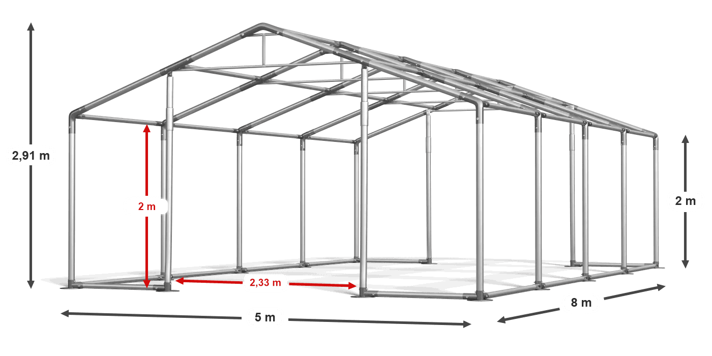 construction de légende