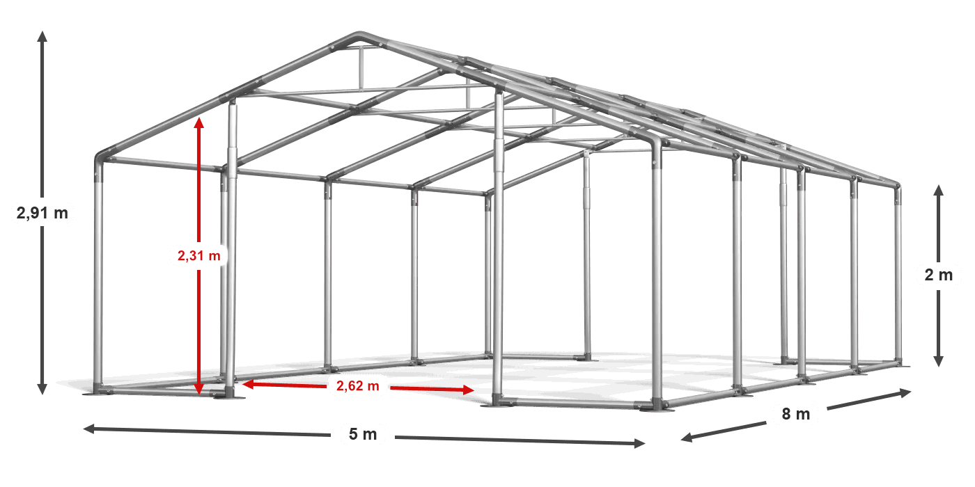 construction de légende