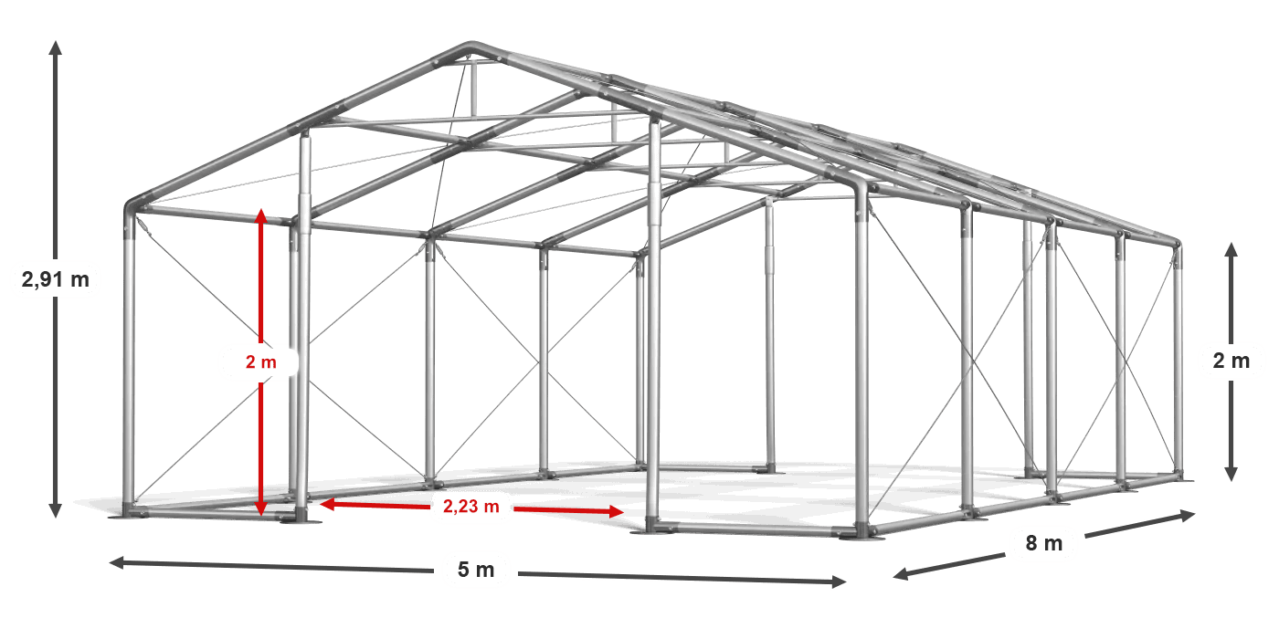 construction de légende