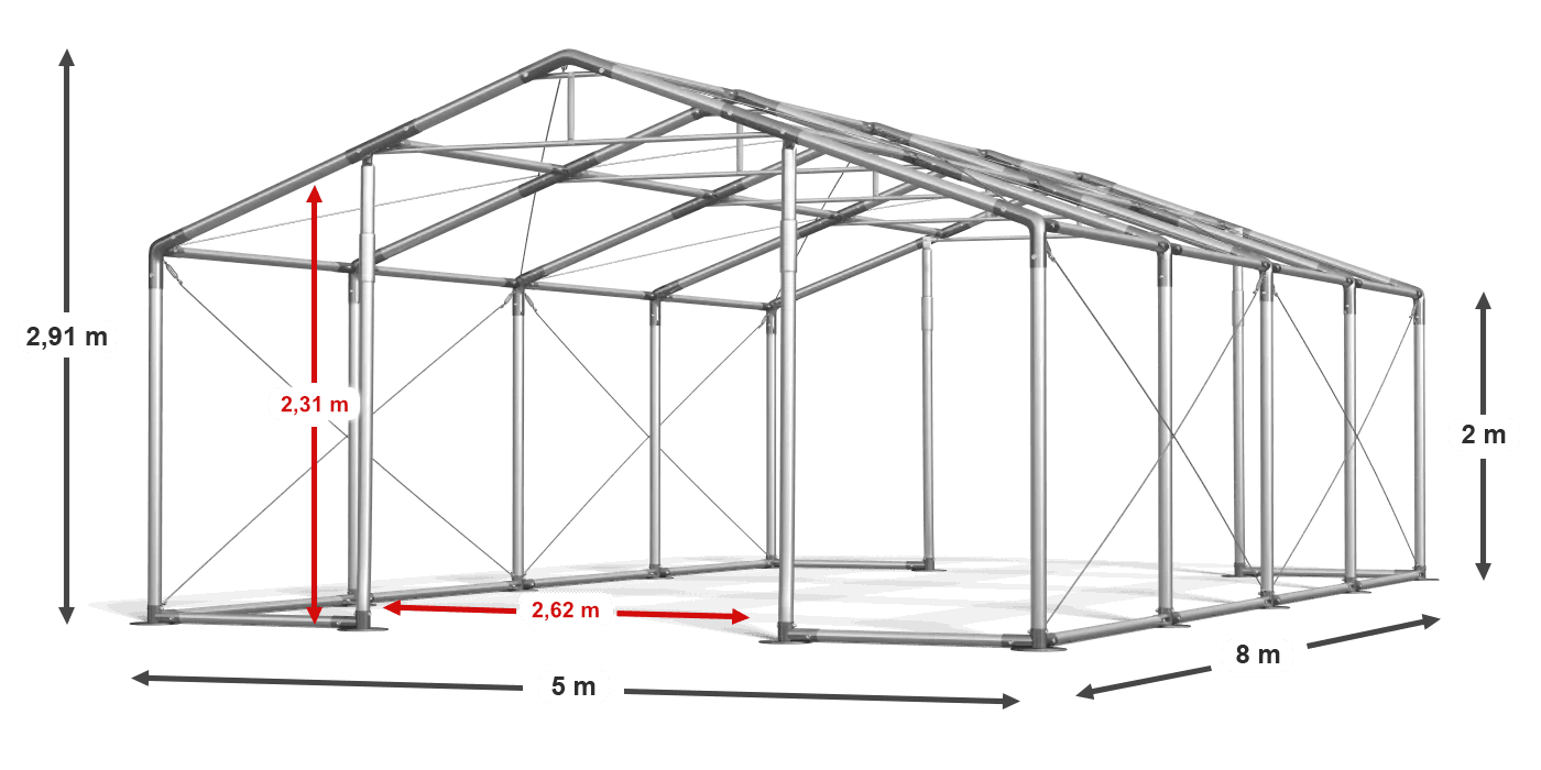 construction de légende