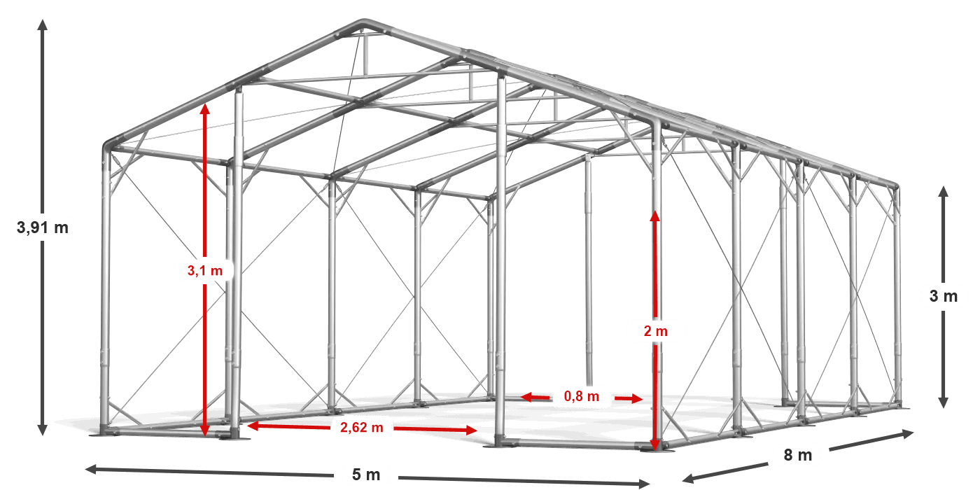 construction de légende