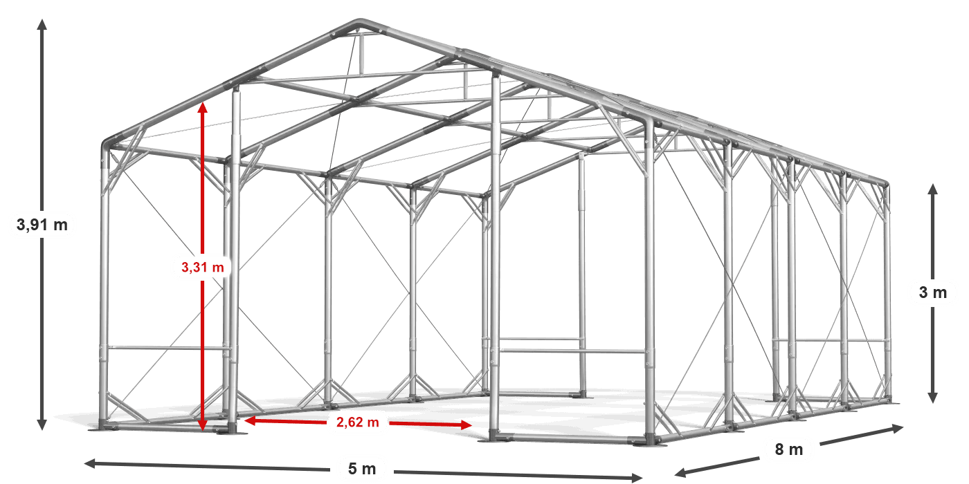 construction de légende