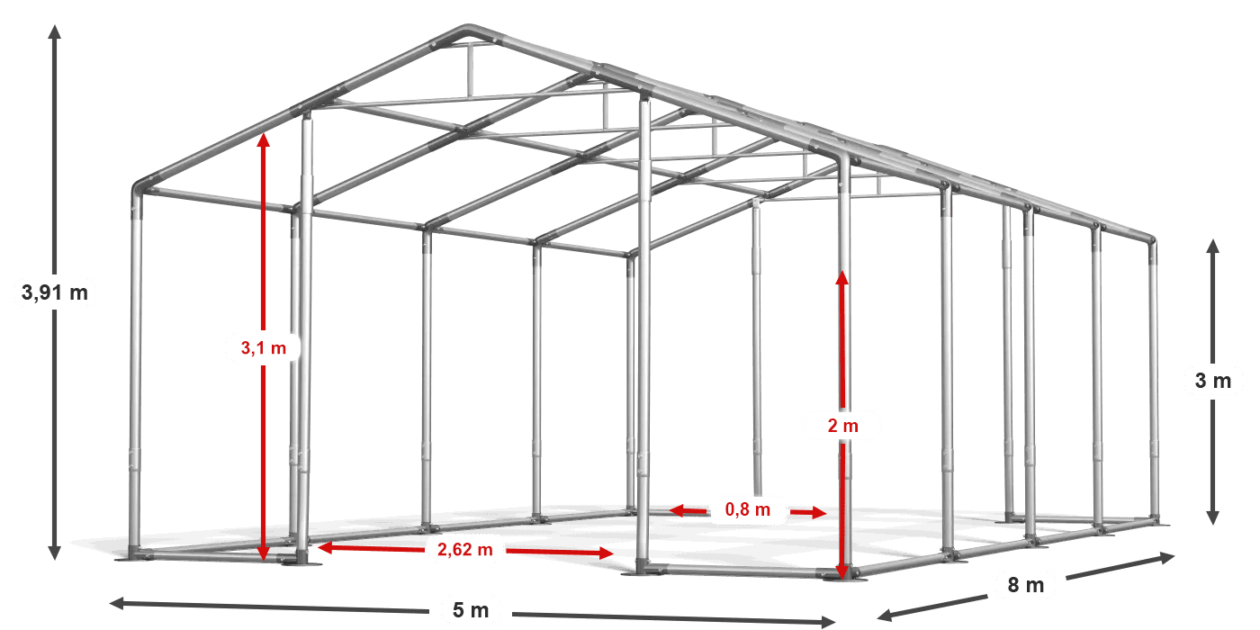 construction de légende
