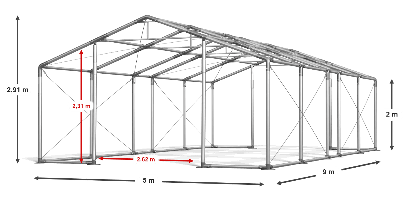 construction de légende