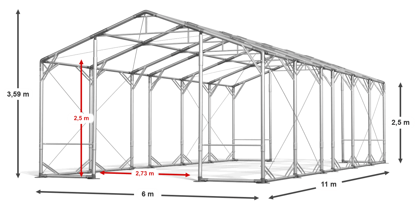 construction de légende