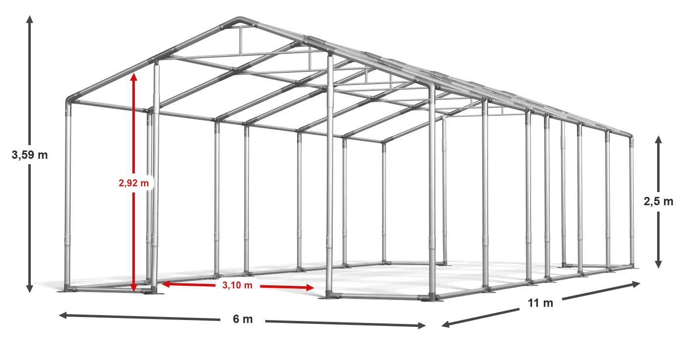 construction de légende