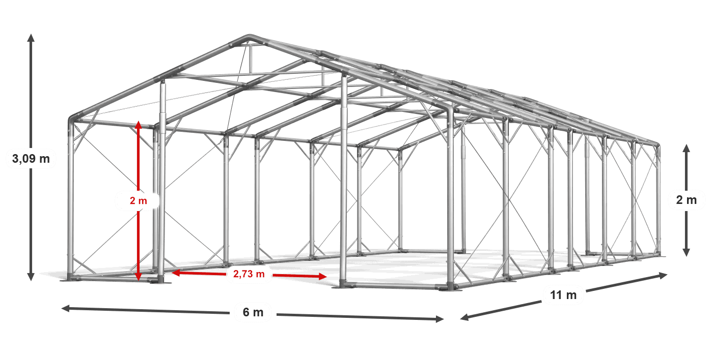 construction de légende