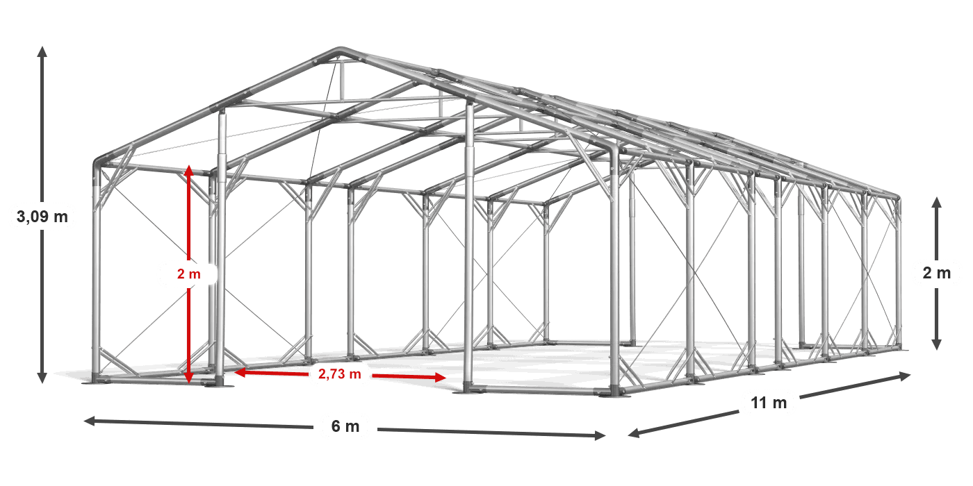 construction de légende