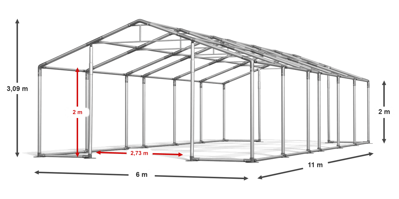 construction de légende