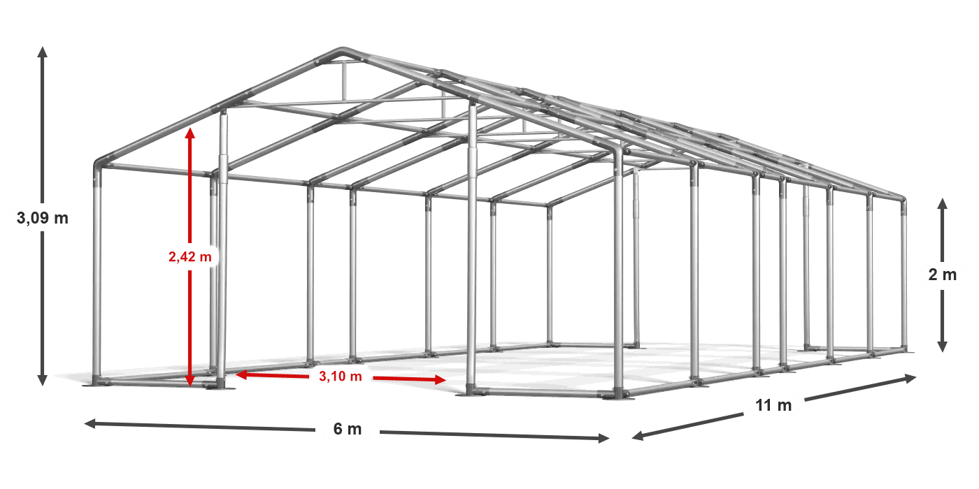 construction de légende