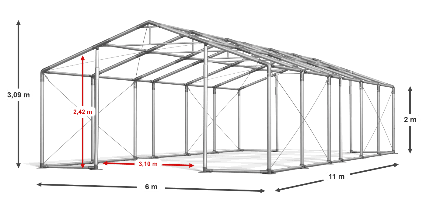 construction de légende