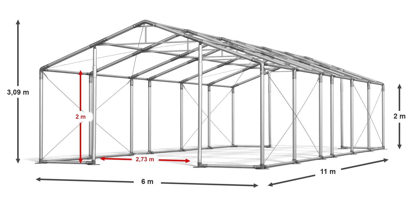 construction de légende