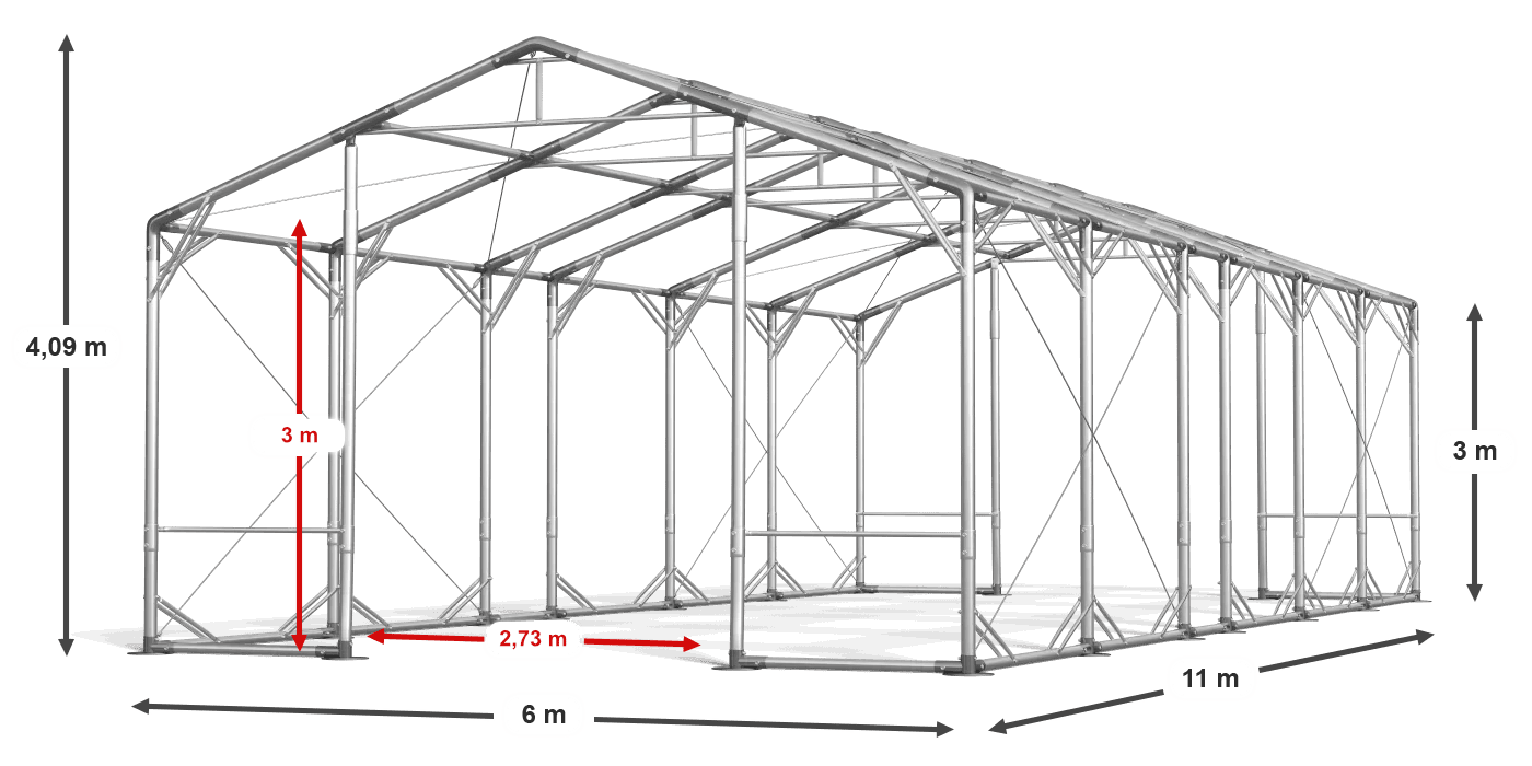 construction de légende