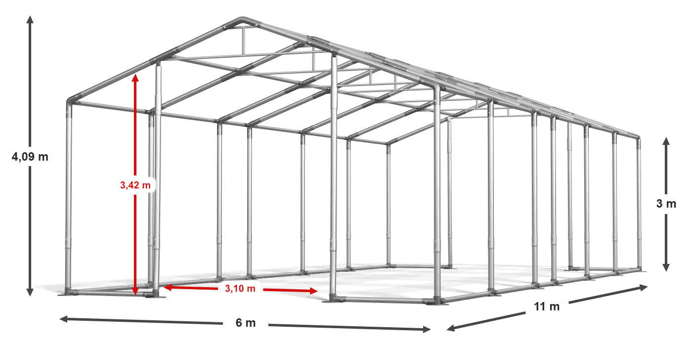 construction de légende