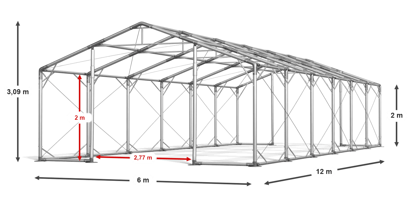 construction de légende