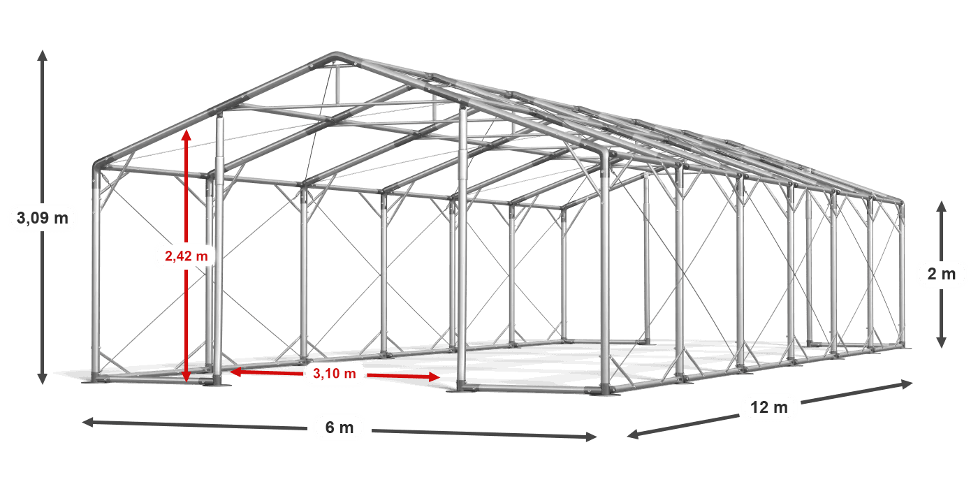 construction de légende