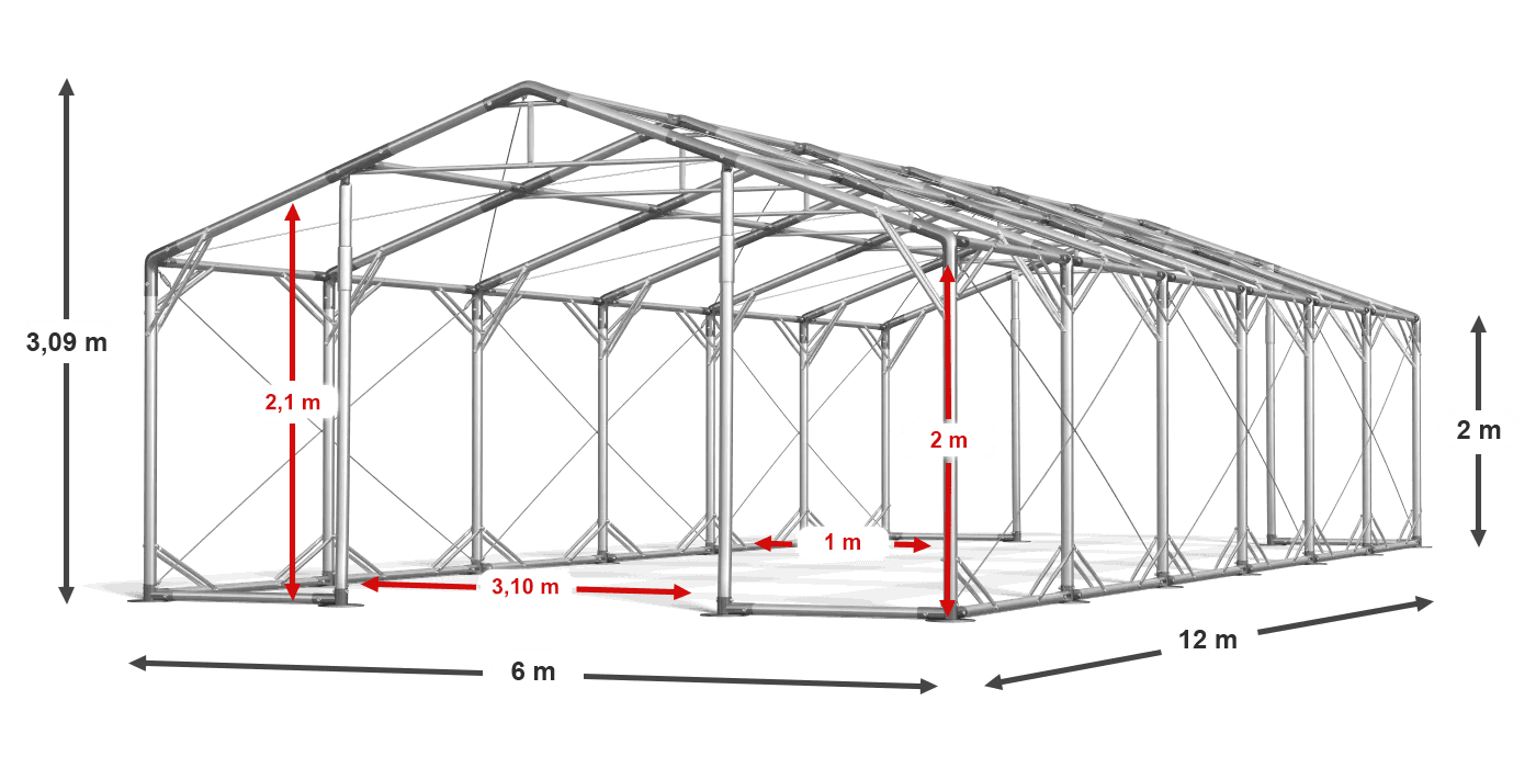 construction de légende