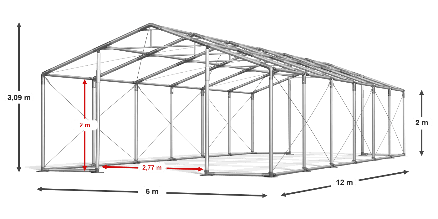 construction de légende