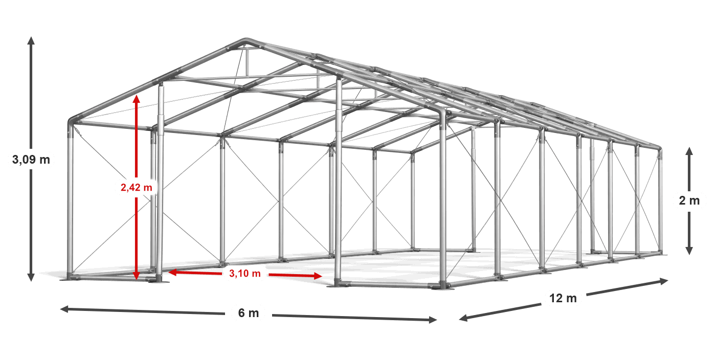 construction de légende