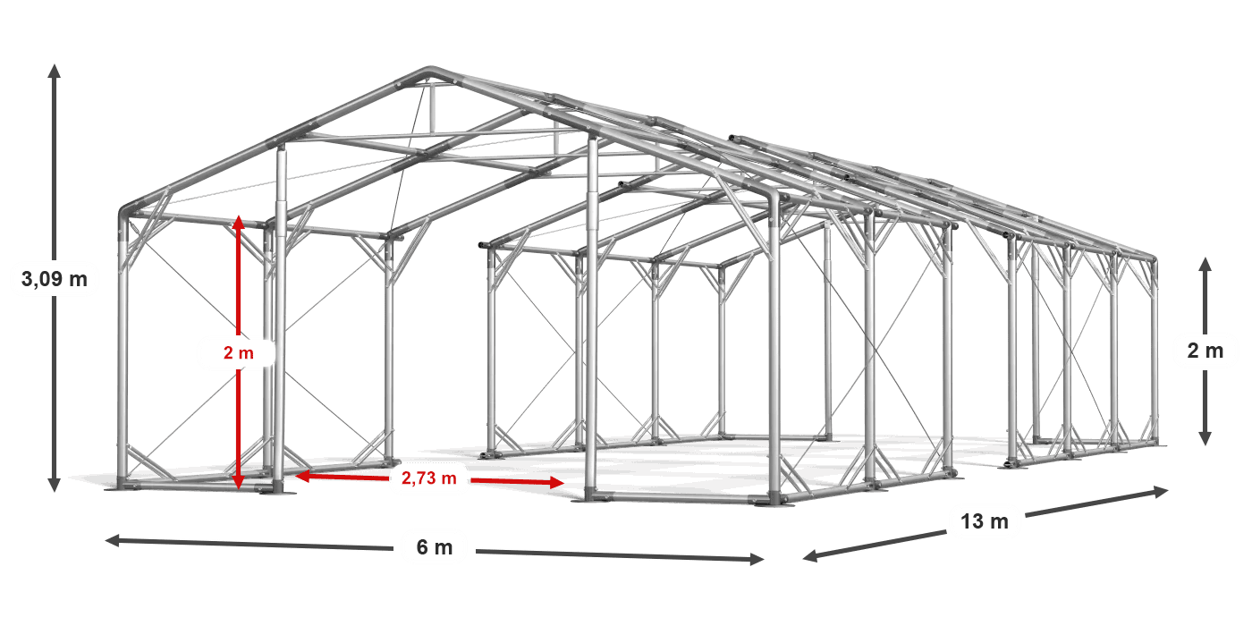 construction de légende