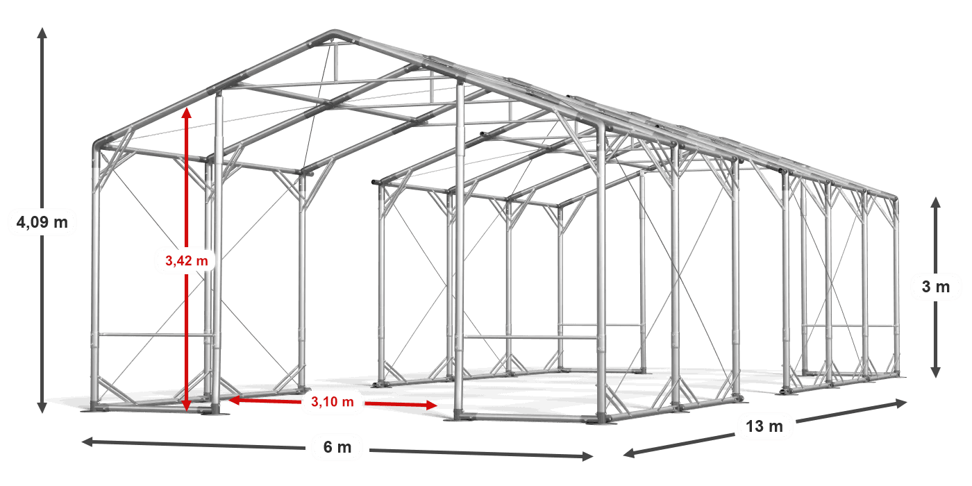 construction de légende